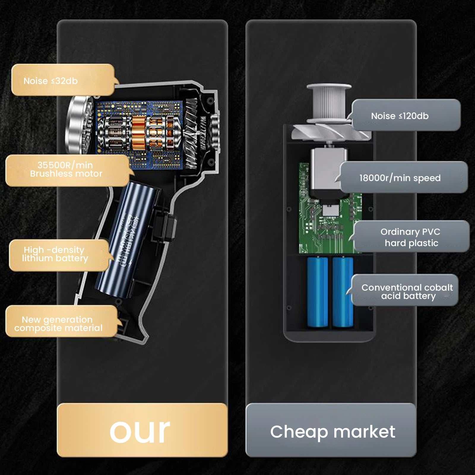 best pet hair cordless vacuum